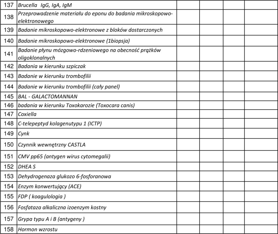 145 BAL - GALACTOMANNAN 146 badania w kierunku Toxokarozie (Toxocara canis) 147 Coxiella 148 C-telepeptyd kolagenutypu 1 (ICTP) 149 Cynk 150 Czynnik wewnętrzny CASTLA 151 CMV pp65 (antygen wirus