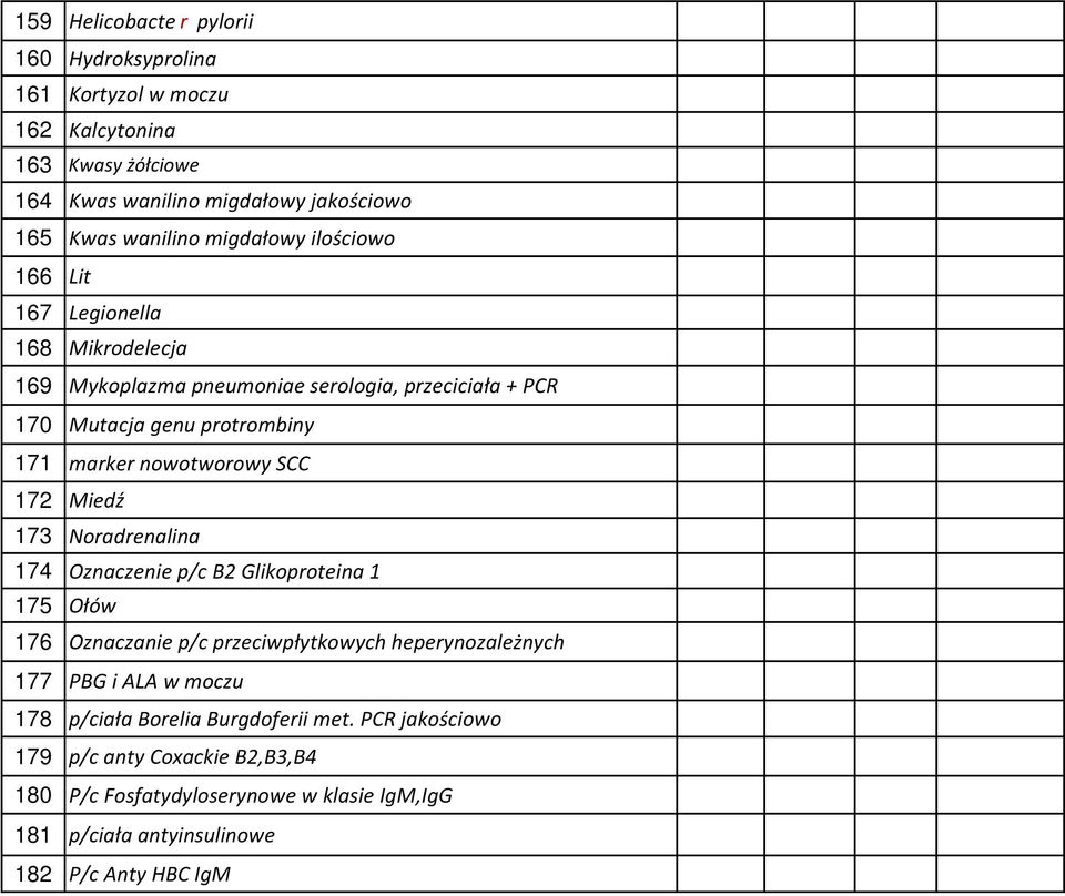 nowotworowy SCC 172 Miedź 173 Noradrenalina 174 Oznaczenie p/c B2 Glikoproteina 1 175 Ołów 176 Oznaczanie p/c przeciwpłytkowych heperynozależnych 177 PBG i ALA w