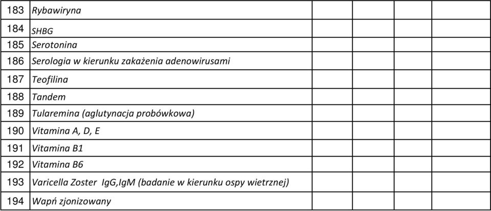 (aglutynacja probówkowa) 190 Vitamina A, D, E 191 Vitamina B1 192