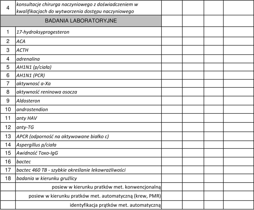 APCR (odporność na aktywowane białko c) 14 Aspergillus p/ciała 15 Awidność Toxo-IgG 16 bactec 17 bactec 460 TB - szybkie określanie lekowrażliwości 18