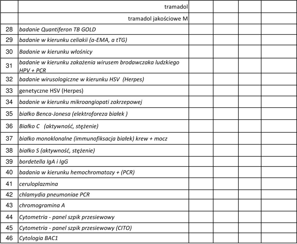 (elektroforeza białek ) 36 Białko C (aktywność, stężenie) 37 białko monoklonalne (immunofiksacja białek) krew + mocz 38 białko S (aktywność, stężenie) 39 bordetella IgA i IgG 40 badania w