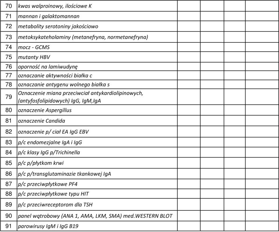 80 oznaczenie Aspergillus 81 oznaczenie Candida 82 oznaczenie p/ ciał EA IgG EBV 83 p/c endomezjalne IgA i IgG 84 p/c klasy IgG p/trichinella 85 p/c p/płytkom krwi 86 p/c