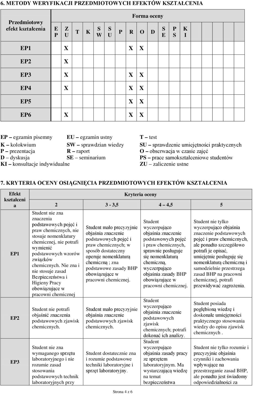 studentów KI konsultacje indywidualne ZU zaliczenie ustne 7.