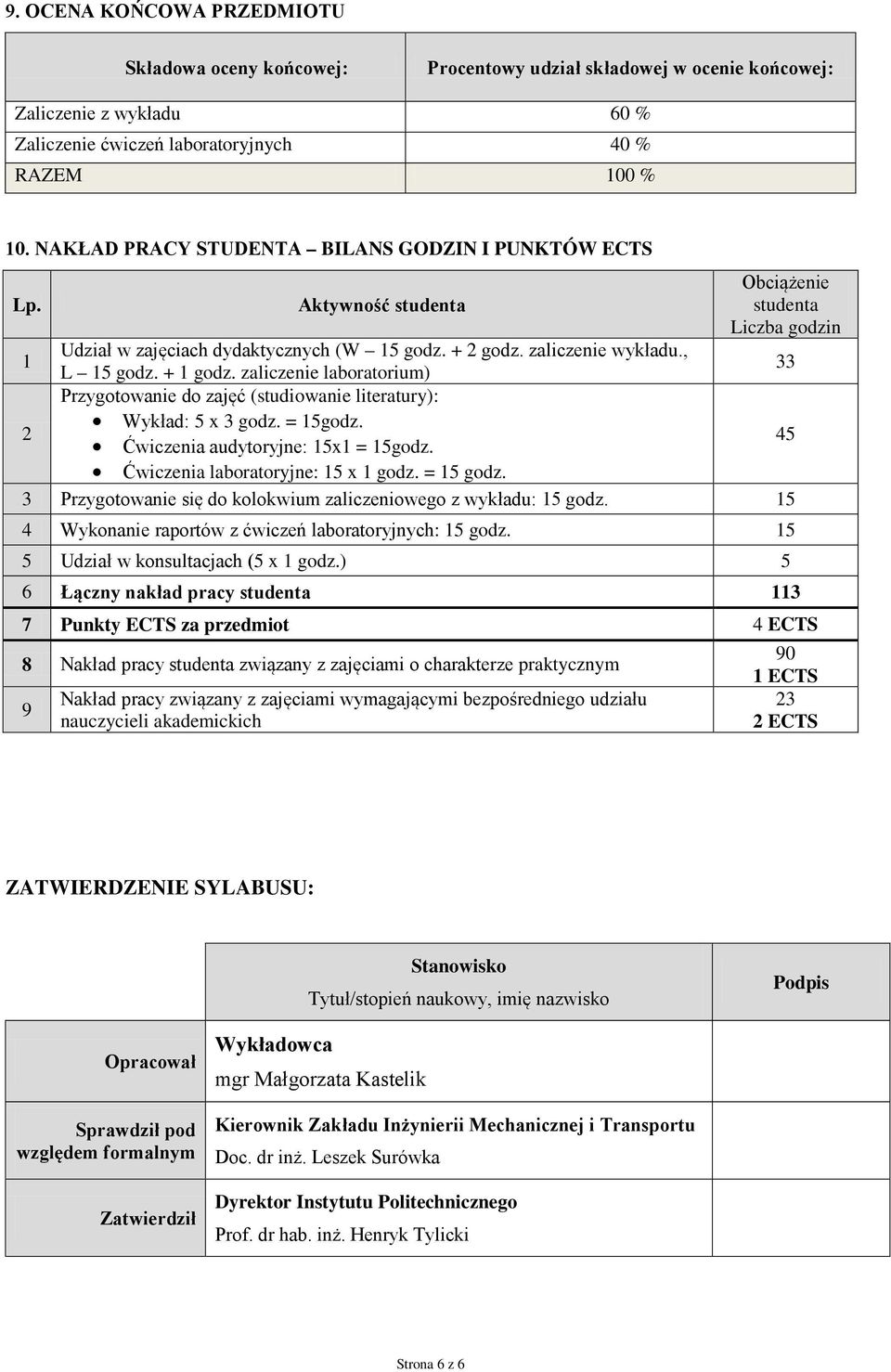 + 1 godz. zaliczenie laboratorium) Przygotowanie do zajęć (studiowanie literatury): Wykład: 5 x 3 godz. = 15godz. 2 45 Ćwiczenia audytoryjne: 15x1 = 15godz. Ćwiczenia laboratoryjne: 15 x 1 godz.