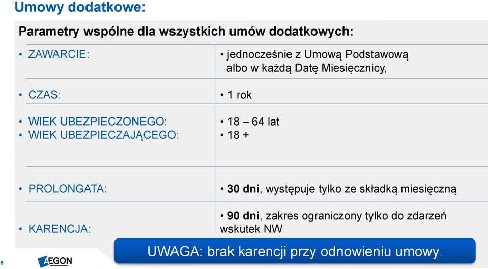 Miesięcznicy, 1 rok 18 64 lat 18 + PROLONGATA: 30 dni, występuje tylko ze składką miesięczną 5