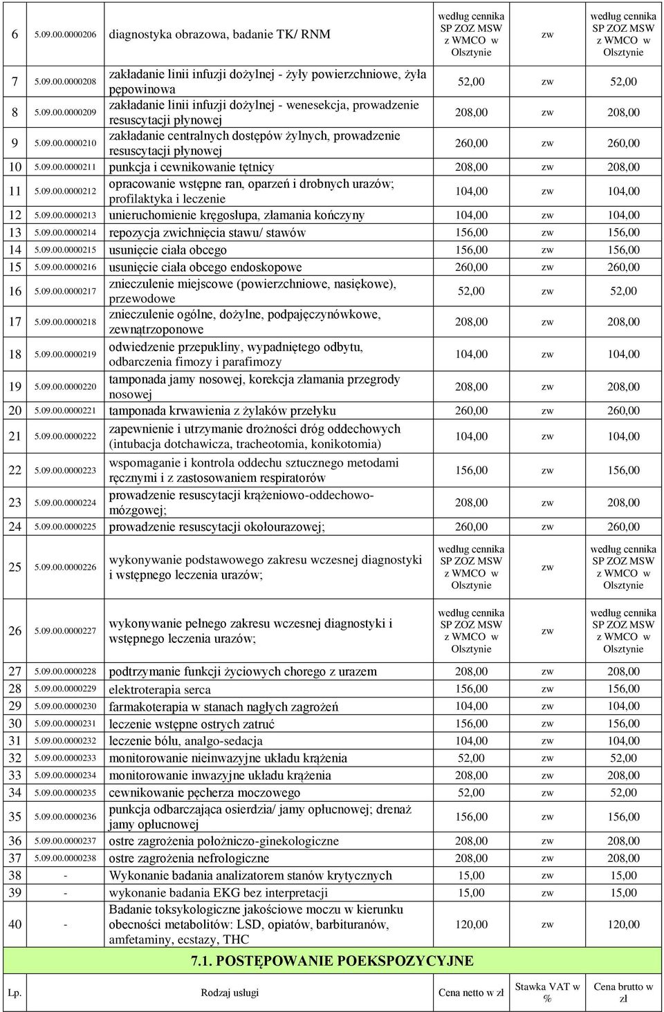 09.00.0000213 unieruchomienie kręgosłupa, amania kończyny 104,00 zw 104,00 13 5.09.00.0000214 repozycja zwichnięcia stawu/ stawów 156,00 zw 156,00 14 5.09.00.0000215 usunięcie ciała obcego 156,00 zw 156,00 15 5.