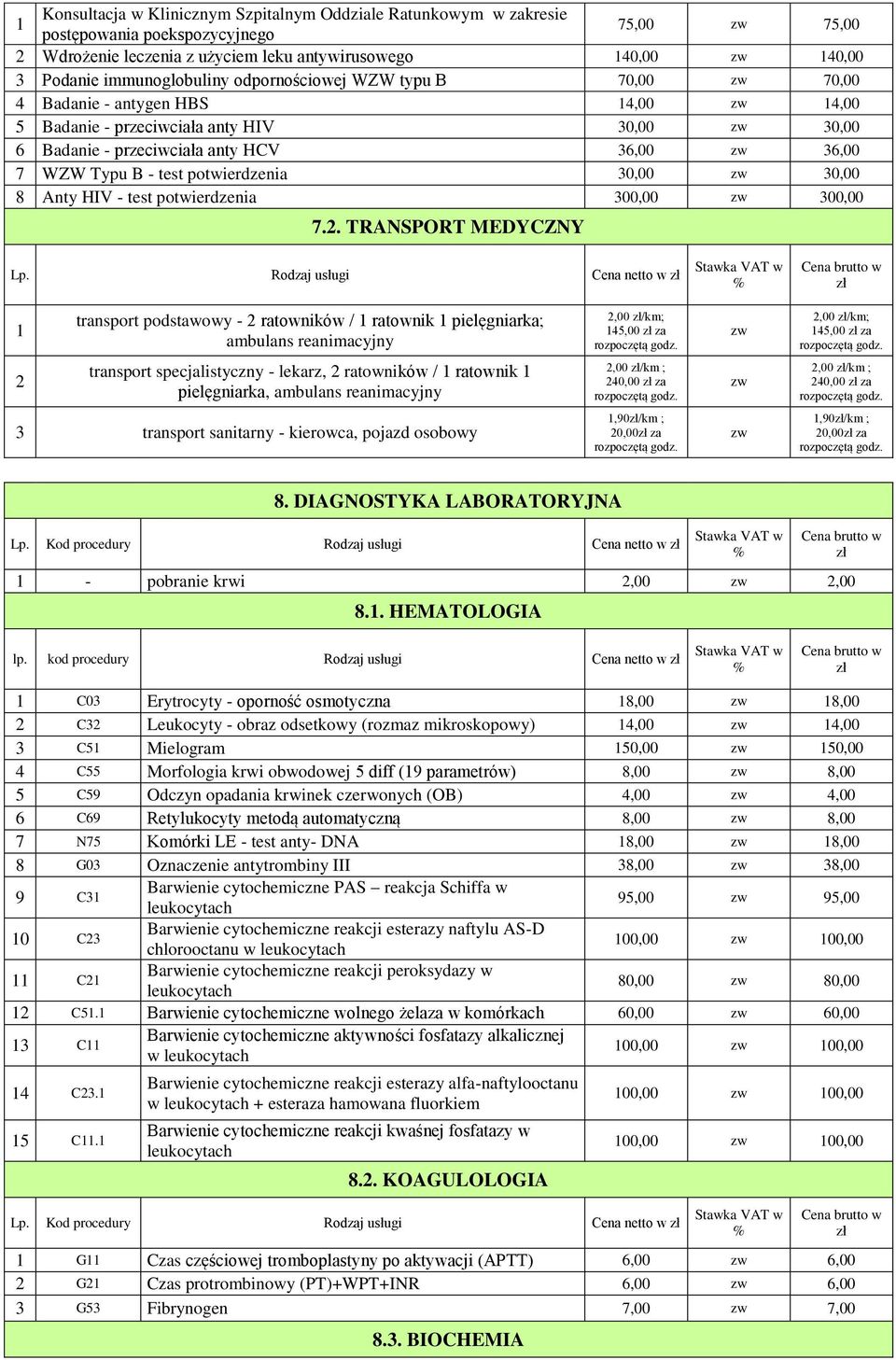 Typu B - test potwierdzenia 30,00 zw 30,00 8 Anty HIV - test potwierdzenia 300,00 zw 300,00 7.2. TRANSPORT MEDYCZNY Lp.