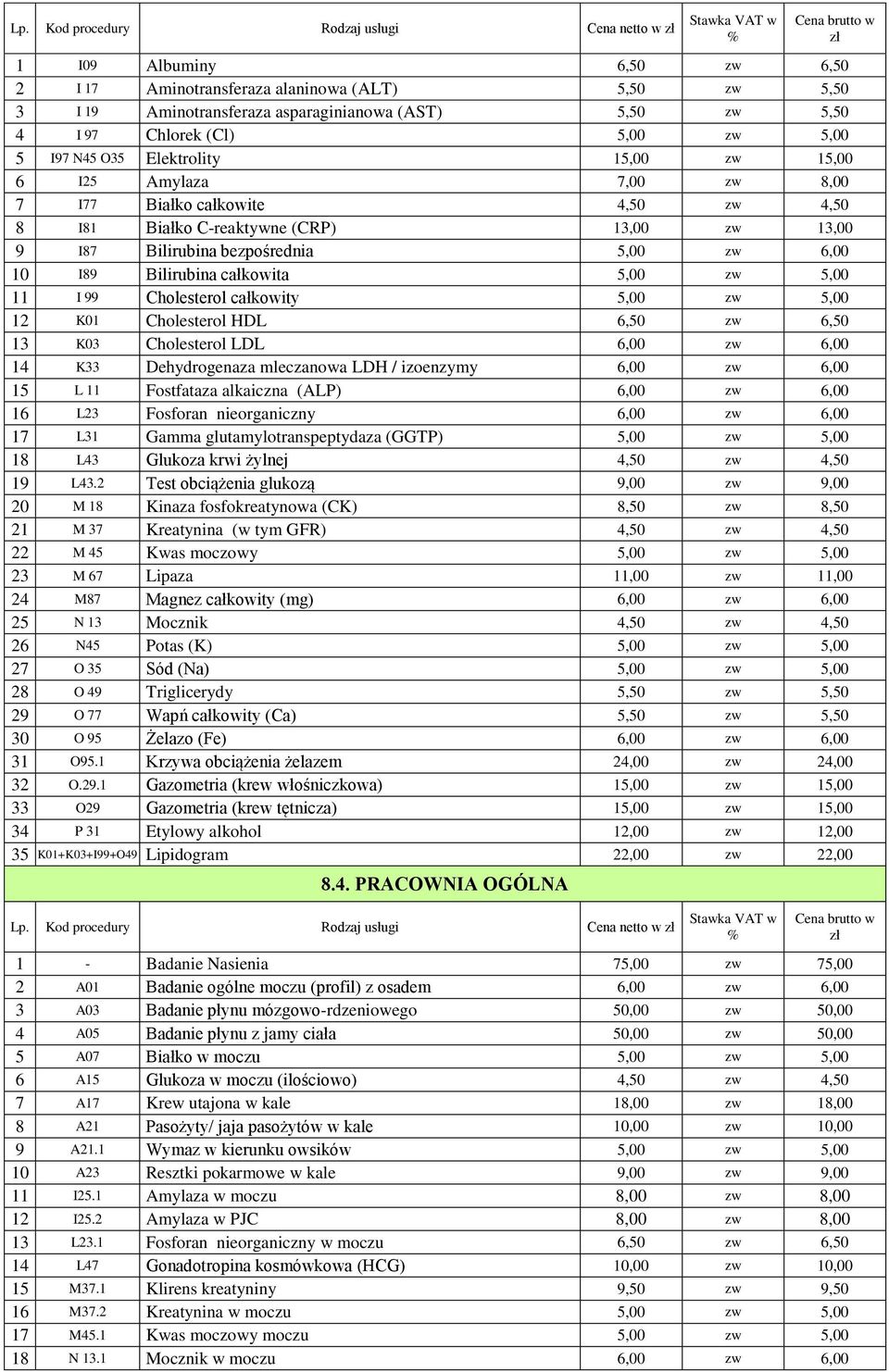 5,00 zw 6,00 10 I89 Bilirubina całkowita 5,00 zw 5,00 11 I 99 Cholesterol całkowity 5,00 zw 5,00 12 K01 Cholesterol HDL 6,50 zw 6,50 13 K03 Cholesterol LDL 6,00 zw 6,00 14 K33 Dehydrogenaza