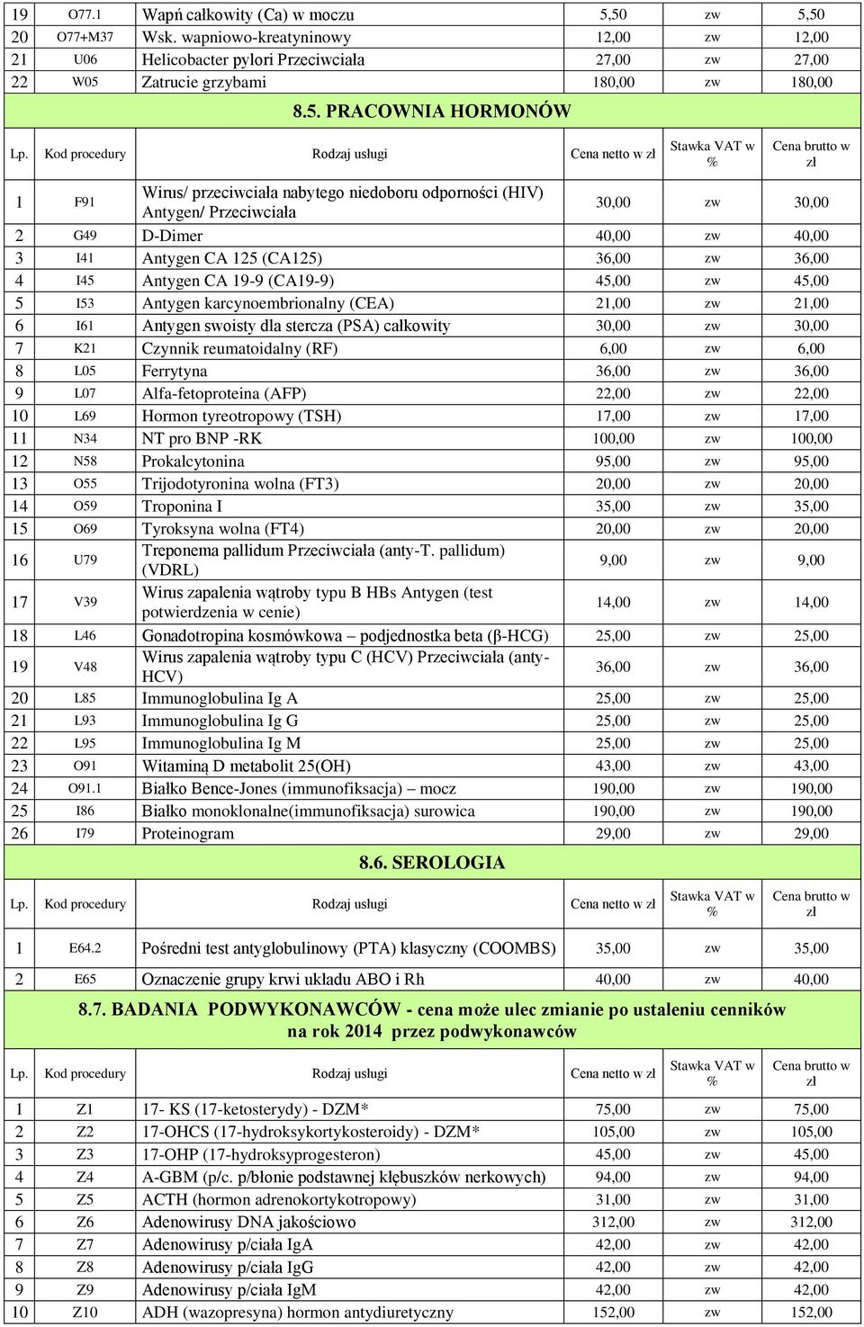 Kod procedury Rodzaj usługi Cena netto w 1 F91 Wirus/ przeciwciała nabytego niedoboru odporności (HIV) Antygen/ Przeciwciała 30,00 zw 30,00 2 G49 D-Dimer 40,00 zw 40,00 3 I41 Antygen CA 125 (CA125)