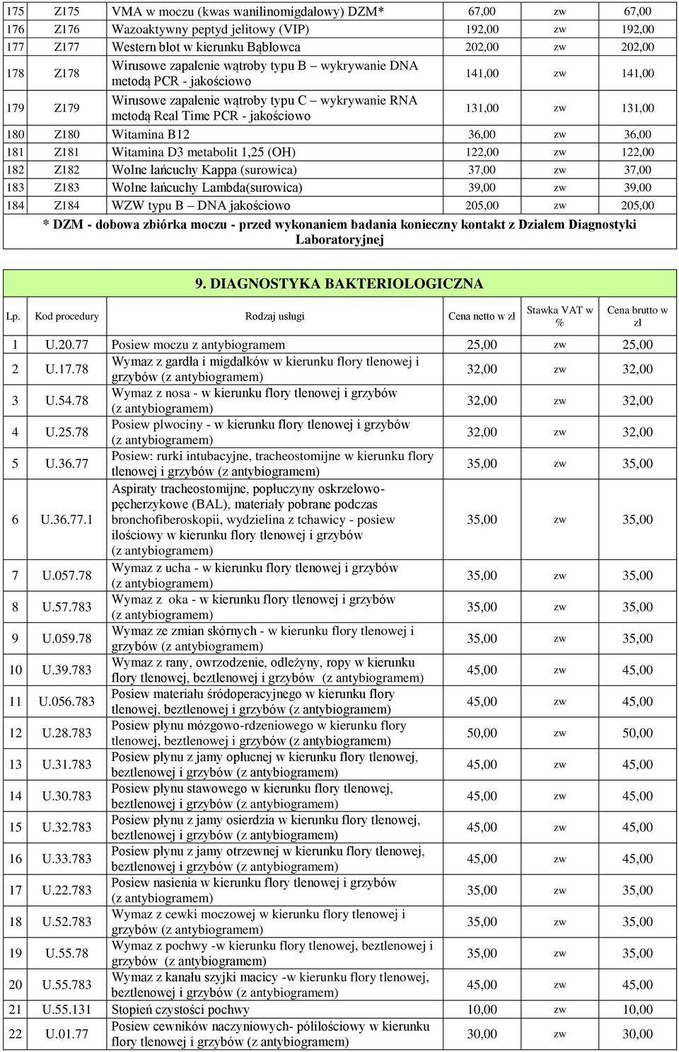 180 Z180 Witamina B12 36,00 zw 36,00 181 Z181 Witamina D3 metabolit 1,25 (OH) 122,00 zw 122,00 182 Z182 Wolne łańcuchy Kappa (surowica) 37,00 zw 37,00 183 Z183 Wolne łańcuchy Lambda(surowica) 39,00