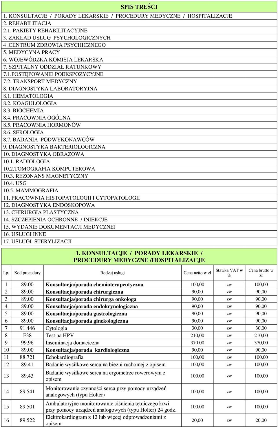 3. BIOCHEMIA 8.4. PRACOWNIA OGÓLNA 8.5. PRACOWNIA HORMONÓW 8.6. SEROLOGIA 8.7. BADANIA PODWYKONAWCÓW 9. DIAGNOSTYKA BAKTERIOLOGICZNA 10. DIAGNOSTYKA OBRAZOWA 10.1. RADIOLOGIA 10.2.