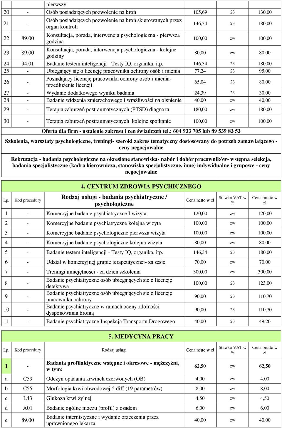 00 Konsultacja, porada, interwencja psychologiczna - kolejne godziny 80,00 zw 80,00 24 94.01 Badanie testem inteligencji - Testy IQ, organika, itp.