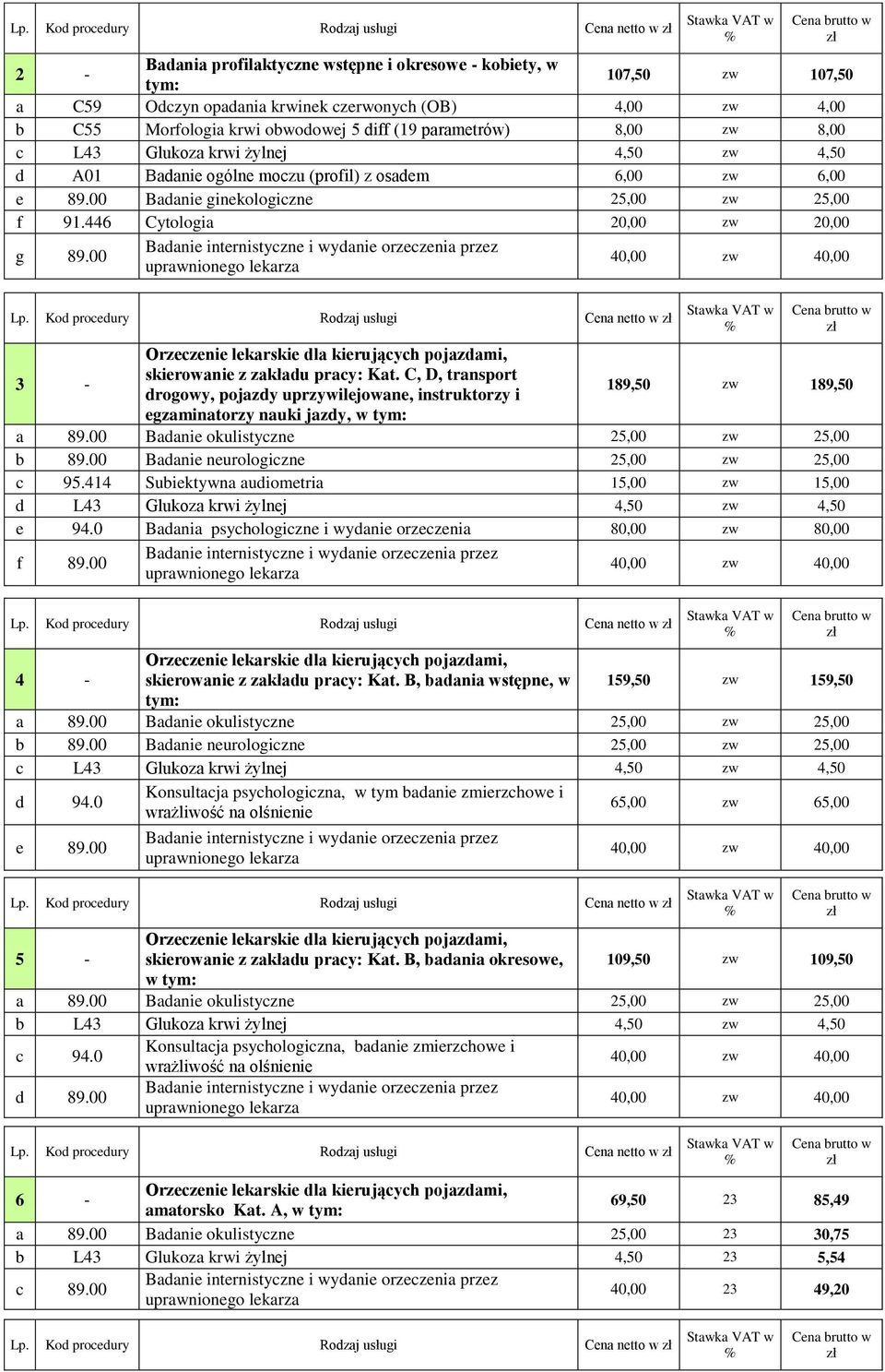 00 Badanie ginekologiczne 25,00 zw 25,00 f 91.446 Cytologia 20,00 zw 20,00 g 89.00 40,00 zw 40,00 Lp.