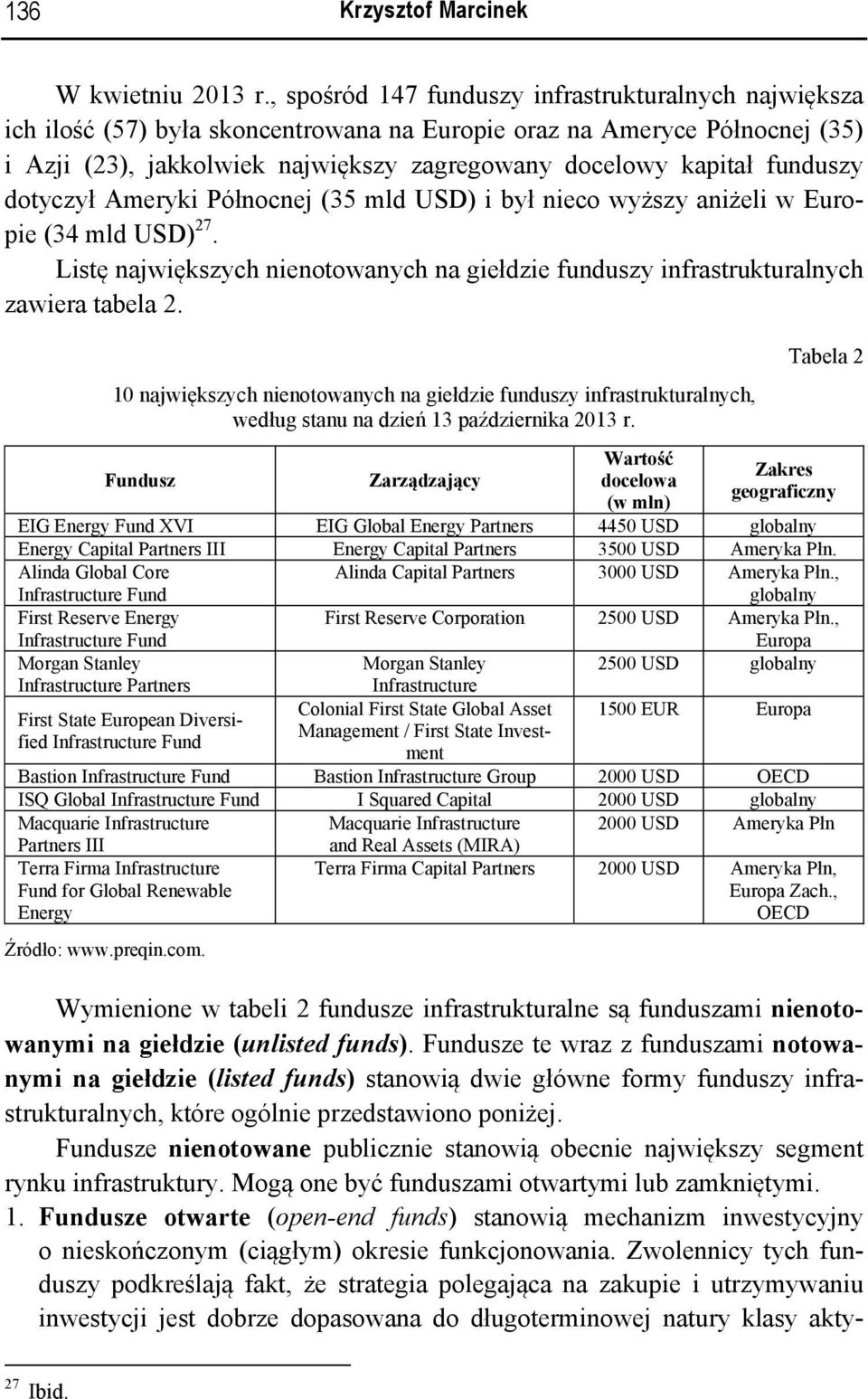 funduszy dotyczył Ameryki Północnej (35 mld USD) i był nieco wyższy aniżeli w Europie (34 mld USD) 27. Listę największych nienotowanych na giełdzie funduszy infrastrukturalnych zawiera tabela 2.