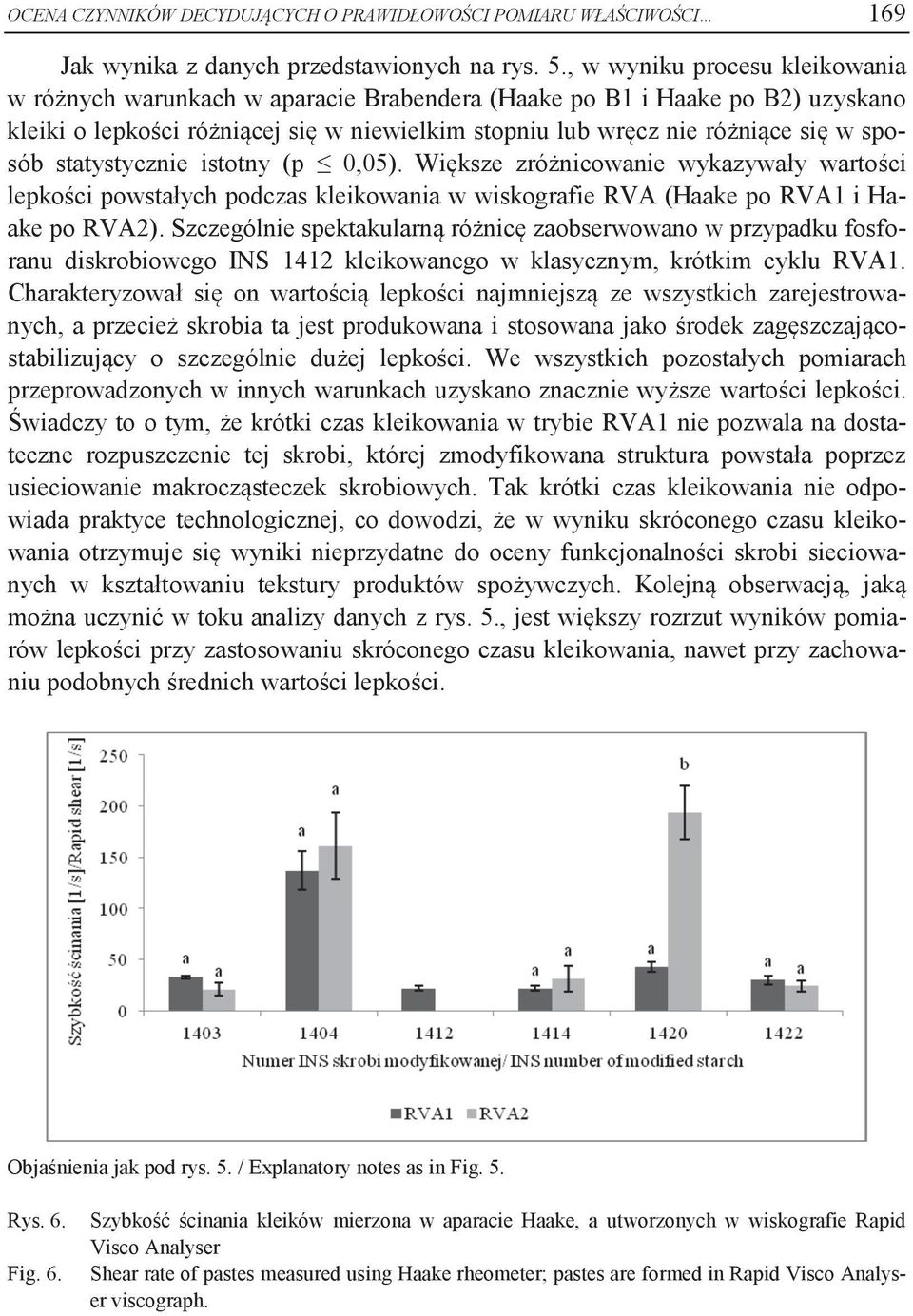 statystycznie istotny (p 0,05). Większe zróżnicowanie wykazywały wartości lepkości powstałych podczas kleikowania w wiskografie RVA (Haake po RVA1 i Haake po RVA2).