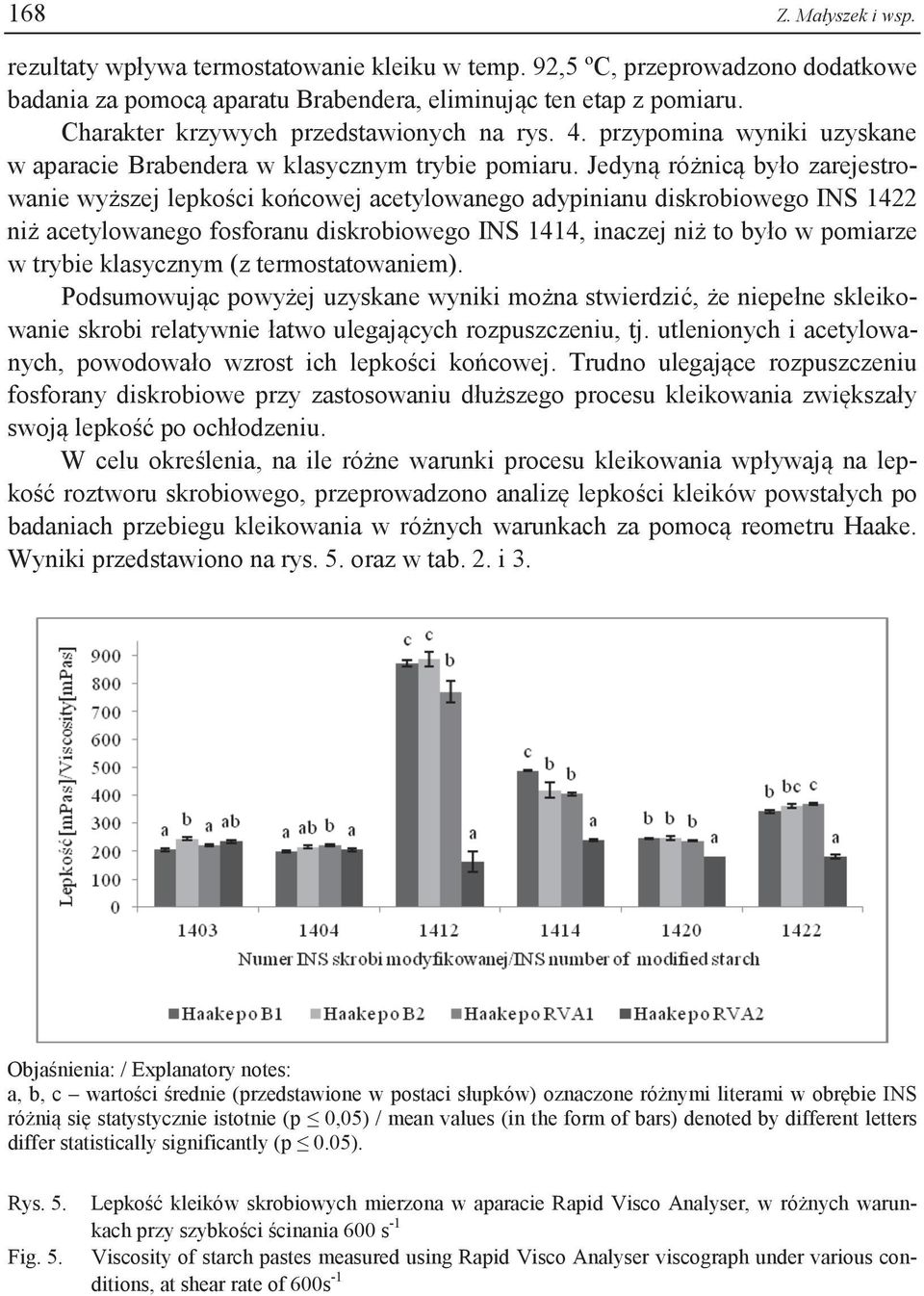 Jedyną różnicą było zarejestrowanie wyższej lepkości końcowej acetylowanego adypinianu diskrobiowego INS 1422 niż acetylowanego fosforanu diskrobiowego INS 1414, inaczej niż to było w pomiarze w