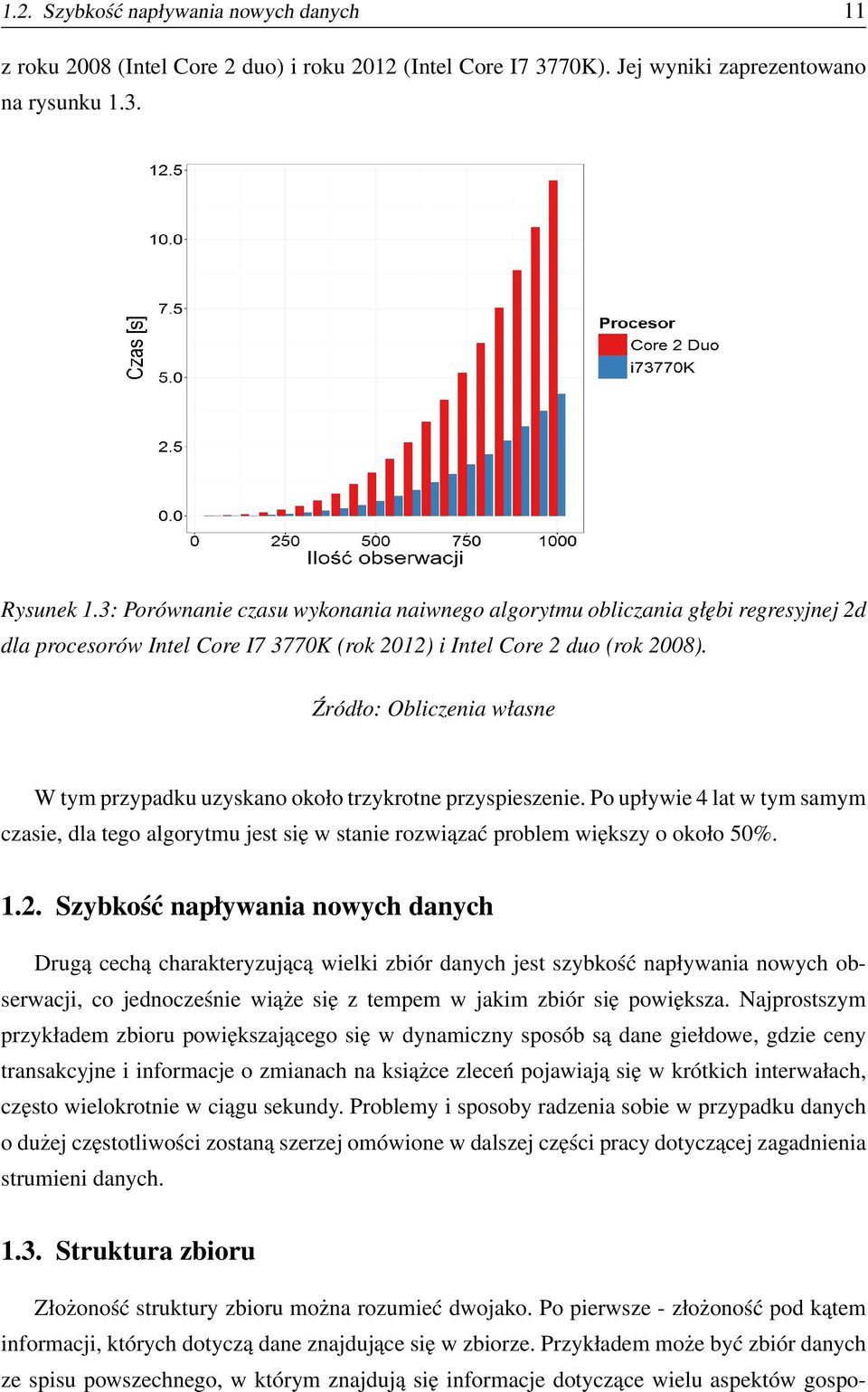 Źródło: Obliczenia własne W tym przypadku uzyskano około trzykrotne przyspieszenie. Po upływie 4 lat w tym samym czasie, dla tego algorytmu jest się w stanie rozwiązać problem większy o około 50%. 1.