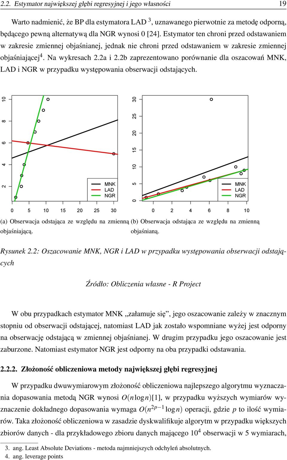 2b zaprezentowano porównanie dla oszacowań MNK, LAD i NGR w przypadku występowania obserwacji odstających.