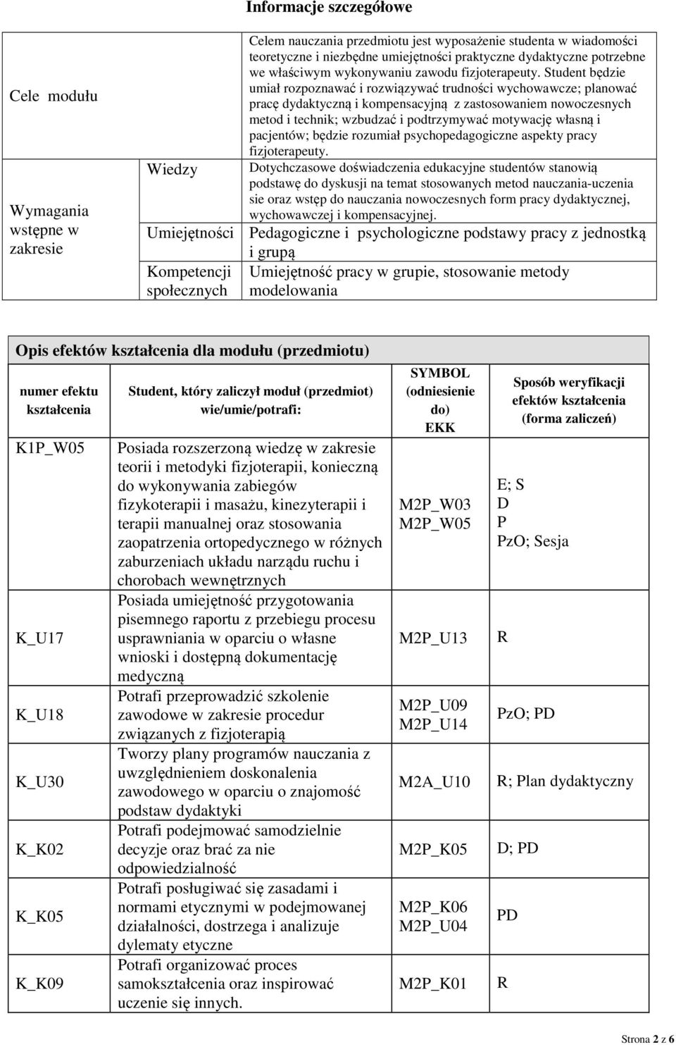 Student będzie umiał rozpoznawać i rozwiązywać trudności wychowawcze; planować pracę dydaktyczną i kompensacyjną z zastosowaniem nowoczesnych metod i technik; wzbudzać i podtrzymywać motywację własną