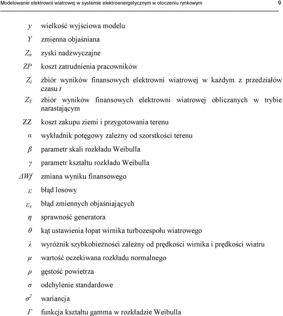 zakupu ziemi i przygotowania terenu wykładnik potęgowy zaleŝny od szorstkości terenu parametr skali rozkładu Weibulla parametr kształtu rozkładu Weibulla zmiana wyniku finansowego błąd losowy błąd