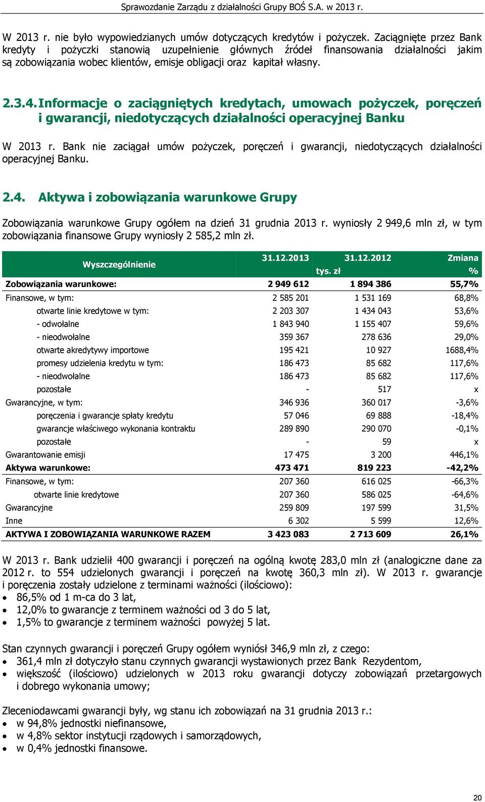 Informacje o zaciągniętych kredytach, umowach pożyczek, poręczeń i gwarancji, niedotyczących działalności operacyjnej Banku W 2013 r.