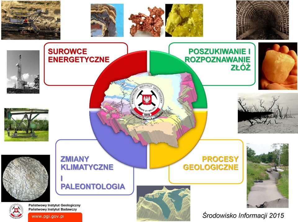 ROZPOZNAWANIE ZŁÓŻ ZMIANY