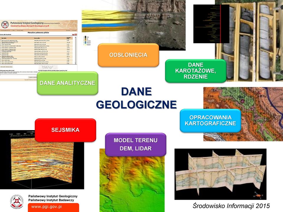 MODEL TERENU DEM, LIDAR DANE