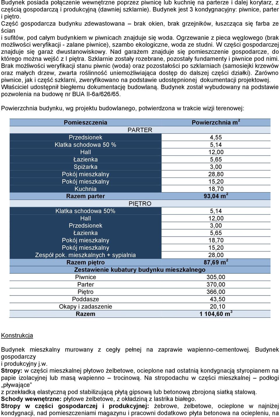 Część gospodarcza budynku zdewastowana brak okien, brak grzejników, łuszcząca się farba ze ścian i sufitów, pod całym budynkiem w piwnicach znajduje się woda.