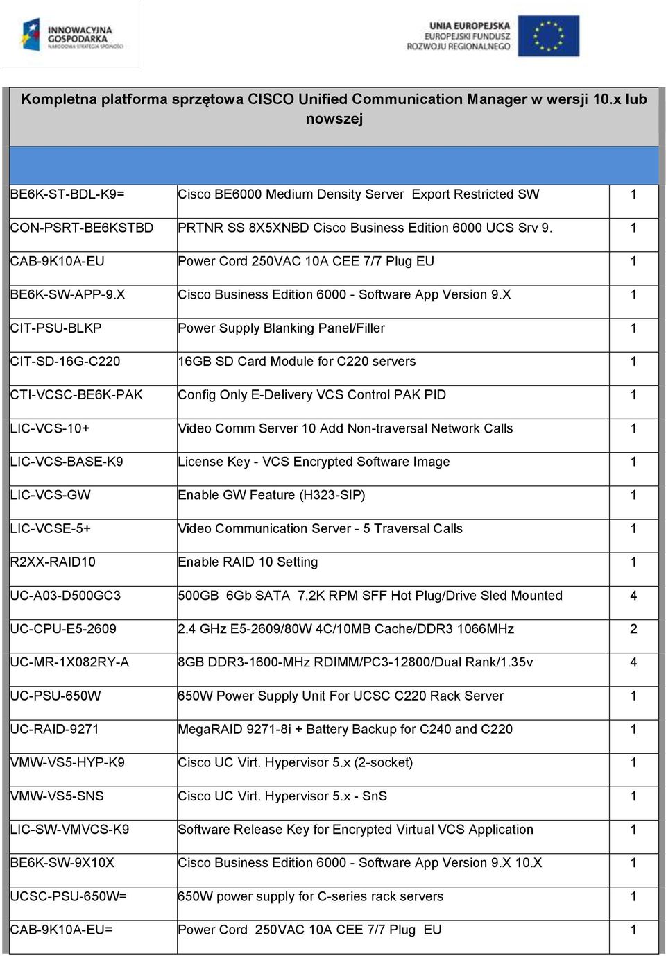 1 CAB-9K10A-EU Power Cord 250VAC 10A CEE 7/7 Plug EU 1 BE6K-SW-APP-9.X Cisco Business Edition 6000 - Software App Version 9.