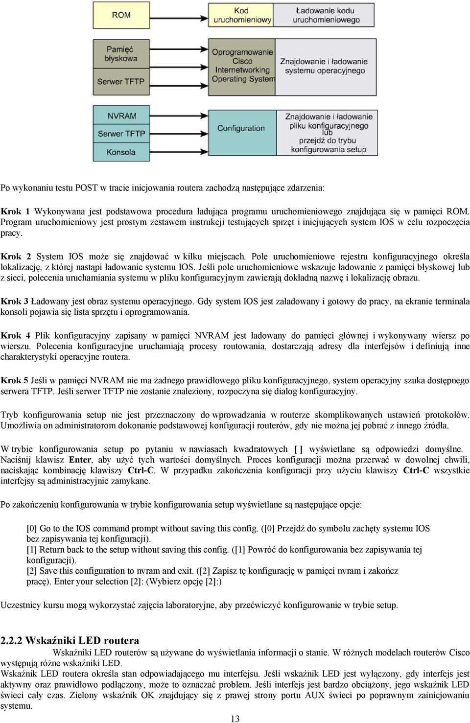 Pole uruchomieniowe rejestru konfiguracyjnego określa lokalizację, z której nastąpi ładowanie systemu IOS.