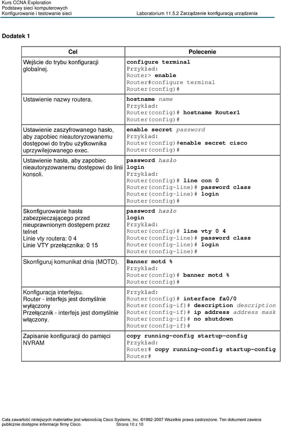 Skonfigurowanie hasła zabezpieczającego przed nieuprawnionym dostępem przez telnet Linie vty routera: 0 4 Linie VTY przełącznika: 0 15 Polecenie configure terminal Router> enable Router#configure