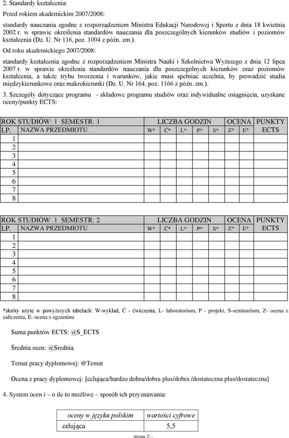 Od roku akademickiego 2007/2008: standardy kształcenia zgodne z rozporządzeniem Ministra Nauki i Szkolnictwa Wyższego z dnia 12 lipca 2007 r.