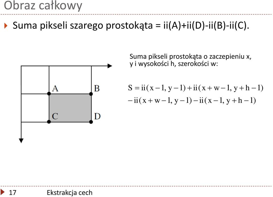 Suma pikseli prostokąta o zaczepieniu x, y i