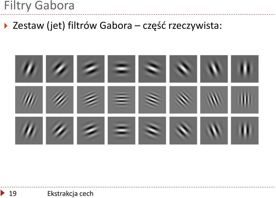 filtrów Gabora