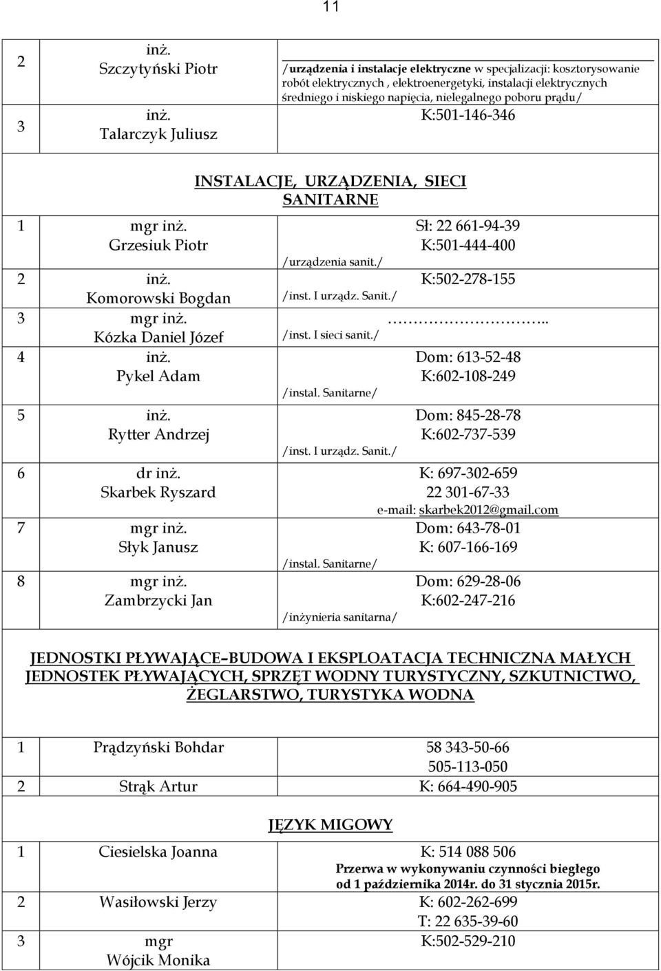 poboru prądu/ K:501146346 Grzesiuk Piotr 2 inż. Komorowski Bogdan 3 mgr inż. Kózka Daniel Józef 4 inż. Pykel Adam 5 inż. Rytter Andrzej 6 dr inż. Skarbek Ryszard 7 mgr inż. Słyk Janusz 8 mgr inż.