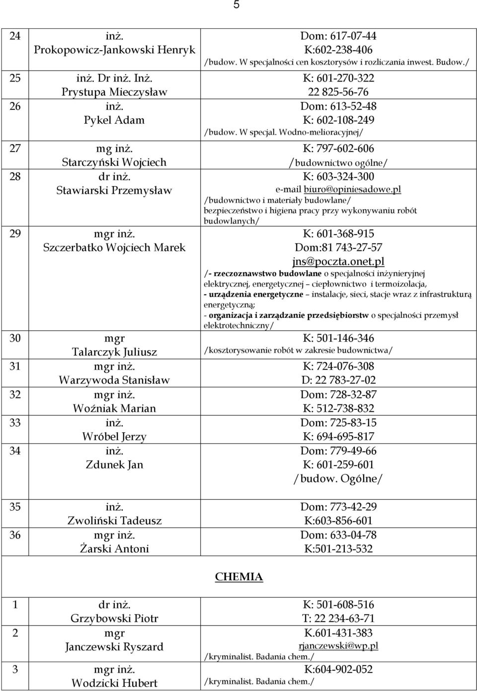 Żarski Antoni Dom: 6170744 K:602238406 /budow. W specjalności cen kosztorysów i rozliczania inwest. Budow./ K: 601270322 22 8255676 Dom: 6135248 K: 602108249 /budow. W specjal. Wodnomelioracyjnej/ K: 797602606 /budownictwo ogólne/ K: 603324300 email biuro@opiniesadowe.