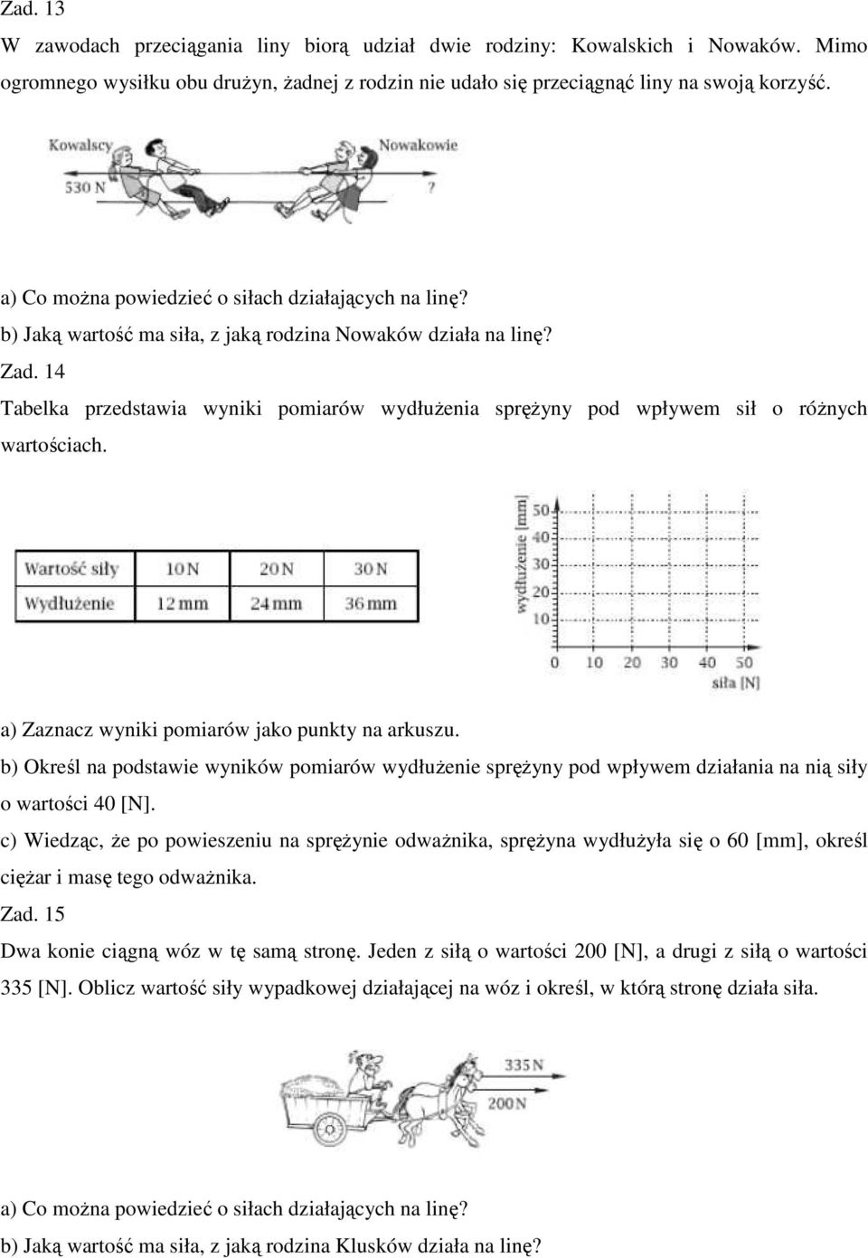 Tabelka przedstawia wyniki pomiarów wydłużenia sprężyny pod wpływem sił o różnych wartościach. a) Zaznacz wyniki pomiarów jako punkty na arkuszu.