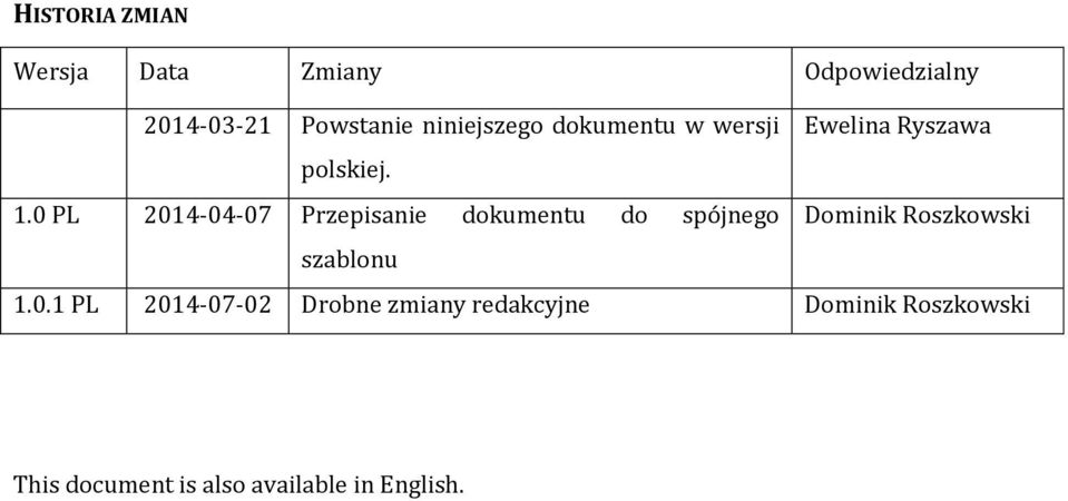 0 PL 2014-04-07 Przepisanie dokumentu do spójnego Dominik Roszkowski szablonu