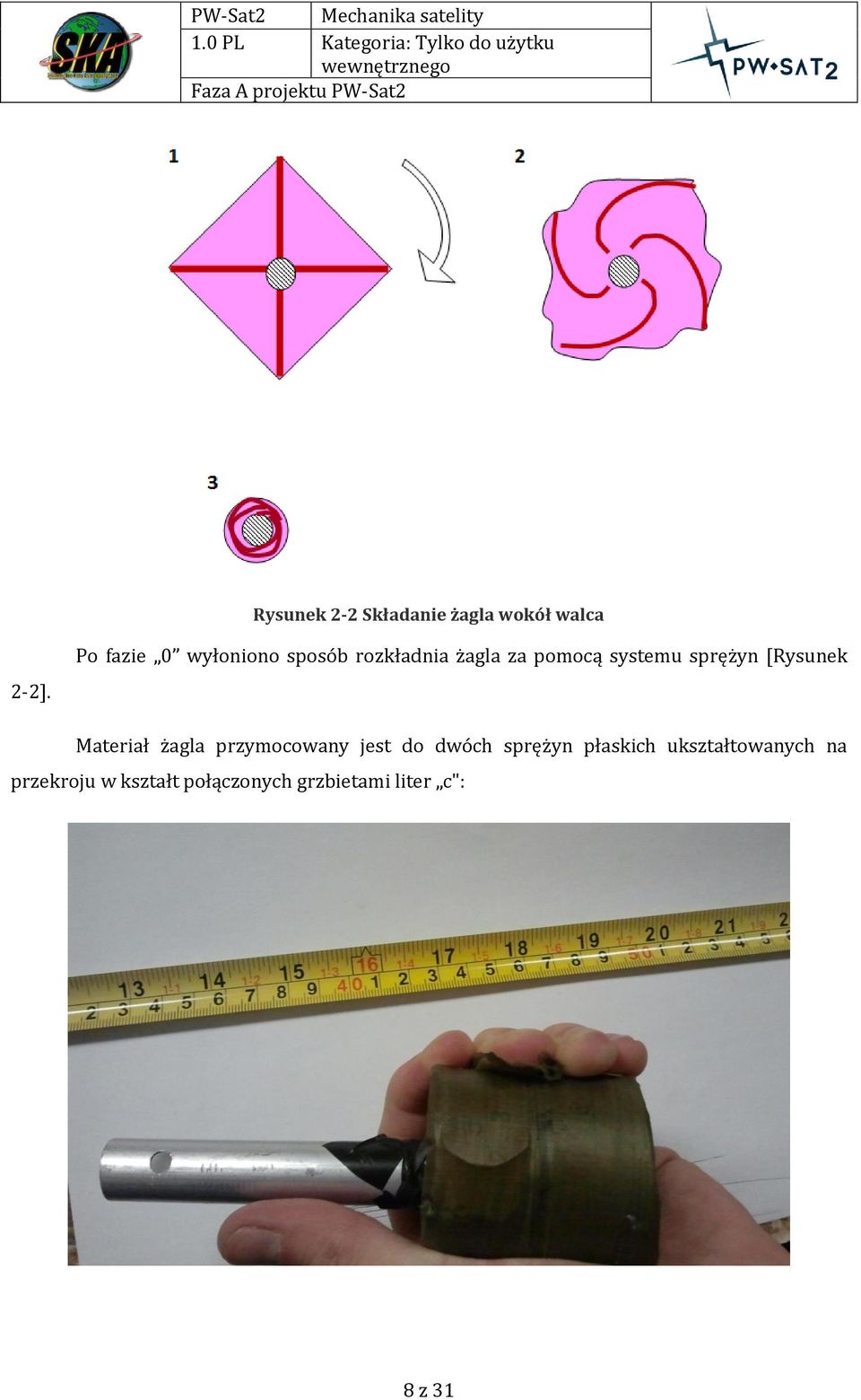 sprężyn [Rysunek Materiał żagla przymocowany jest do dwóch