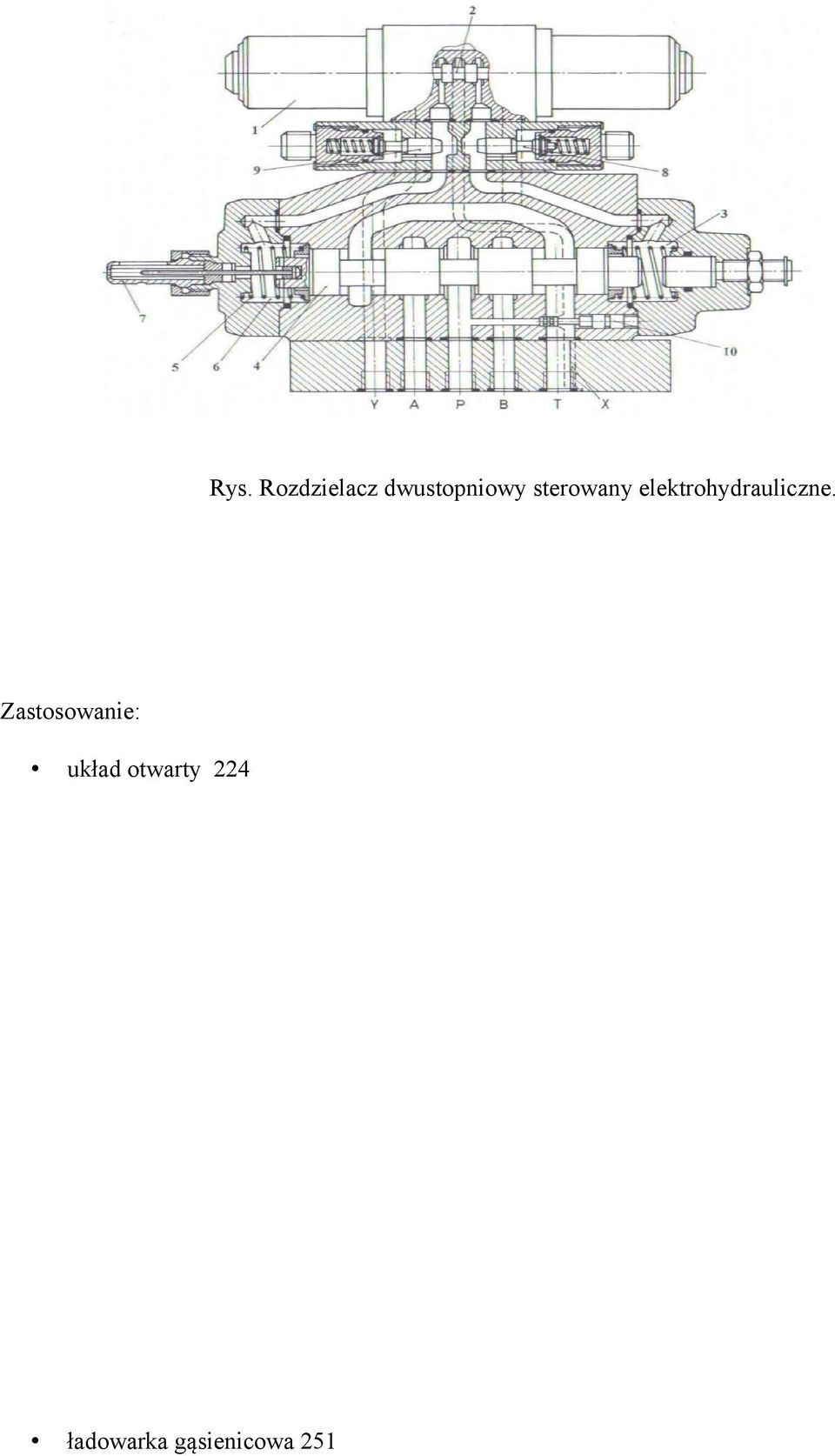 Zastosowanie: układ otwarty