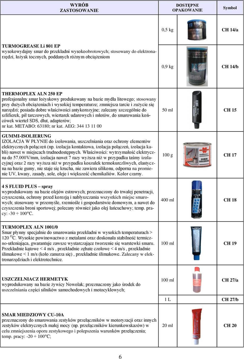 antykorozyjne; zalecany szczególnie do szlifierek, pił tarczowych, wiertarek udarowych i młotów, do smarowania końcówek wierteł SDS, dłut, adapterów; nr kat. METABO: 63180; nr kat.