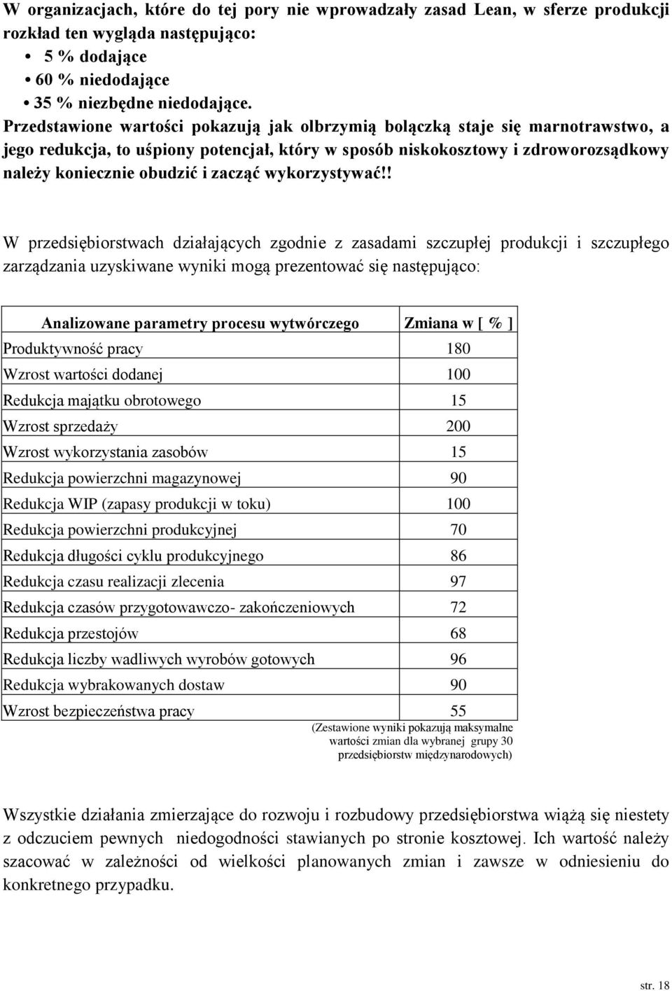 zacząć wykorzystywać!