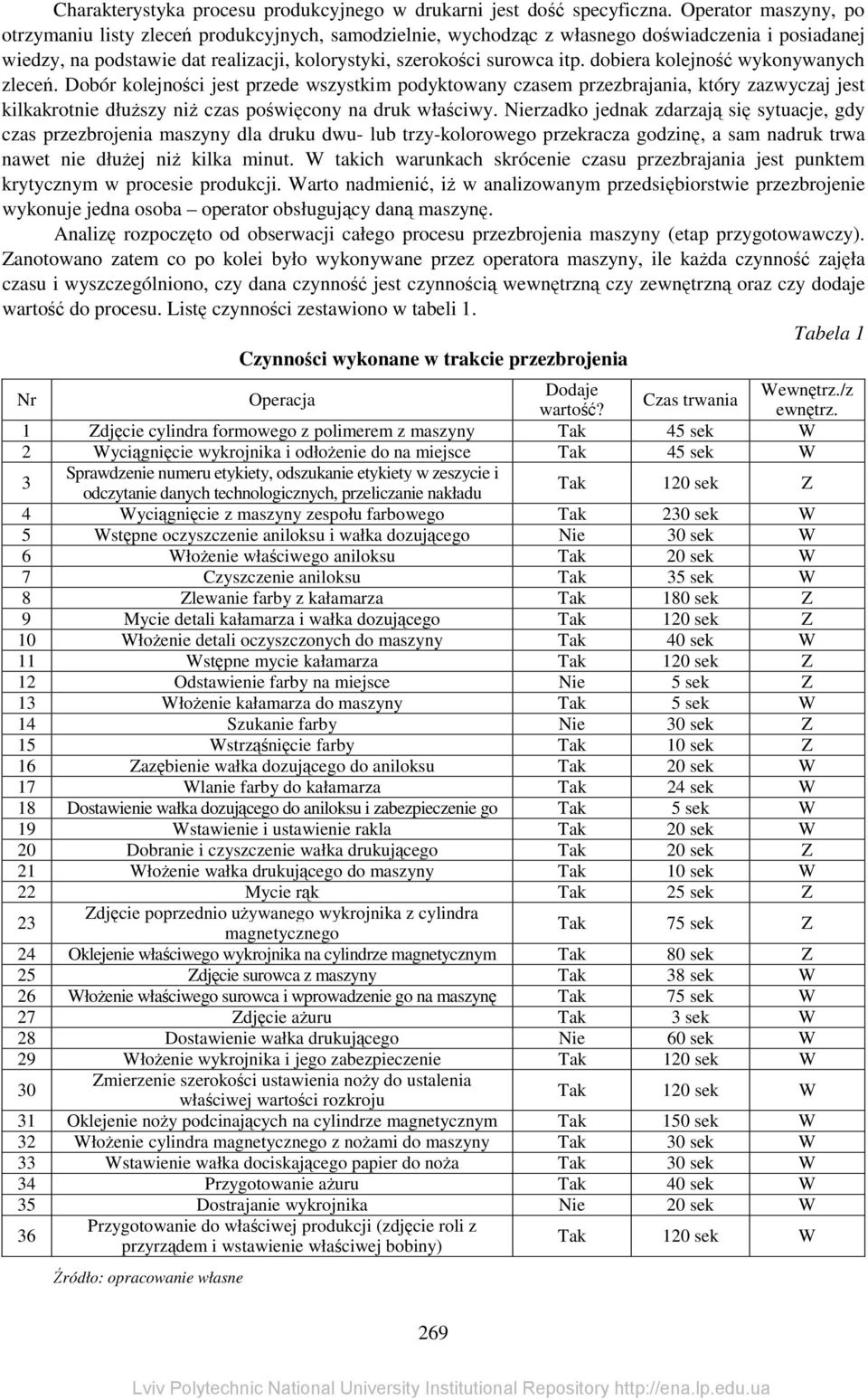 dobiera kolejność wykonywanych zleceń. Dobór kolejności jest przede wszystkim podyktowany czasem przezbrajania, który zazwyczaj jest kilkakrotnie dłuższy niż czas poświęcony na druk właściwy.