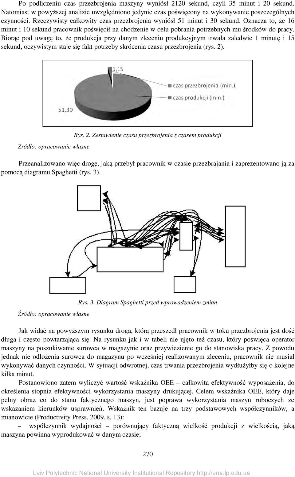 Biorąc pod uwagę to, że produkcja przy danym zleceniu produkcyjnym trwała zaledwie 1 minutę i 15 sekund, oczywistym staje się fakt potrzeby skrócenia czasu przezbrojenia (rys. 2)