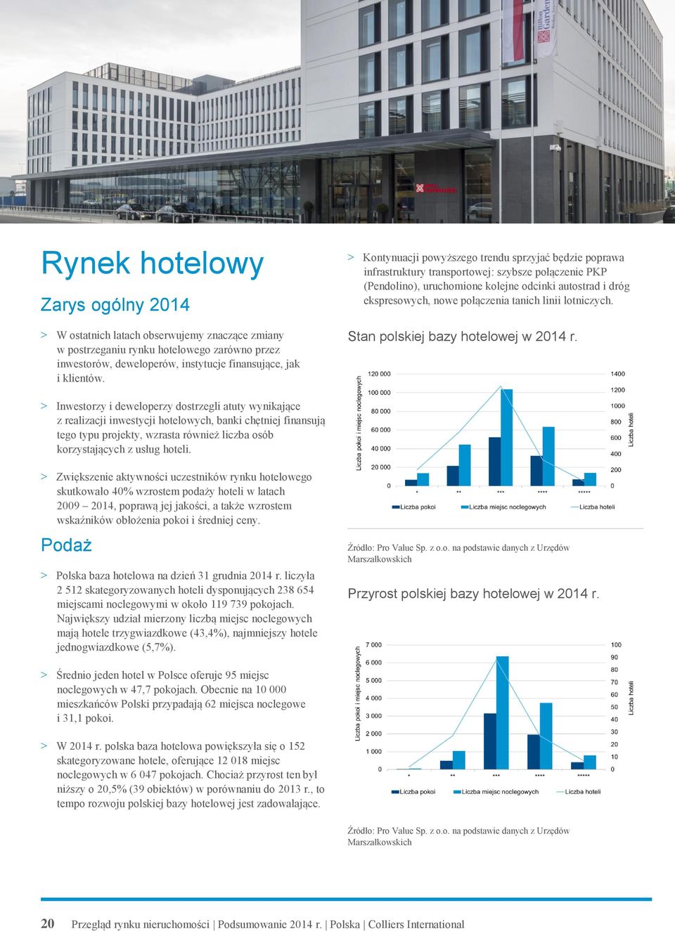 tanich linii lotniczych. Stan polskiej bazy hotelowej w 2014 r.