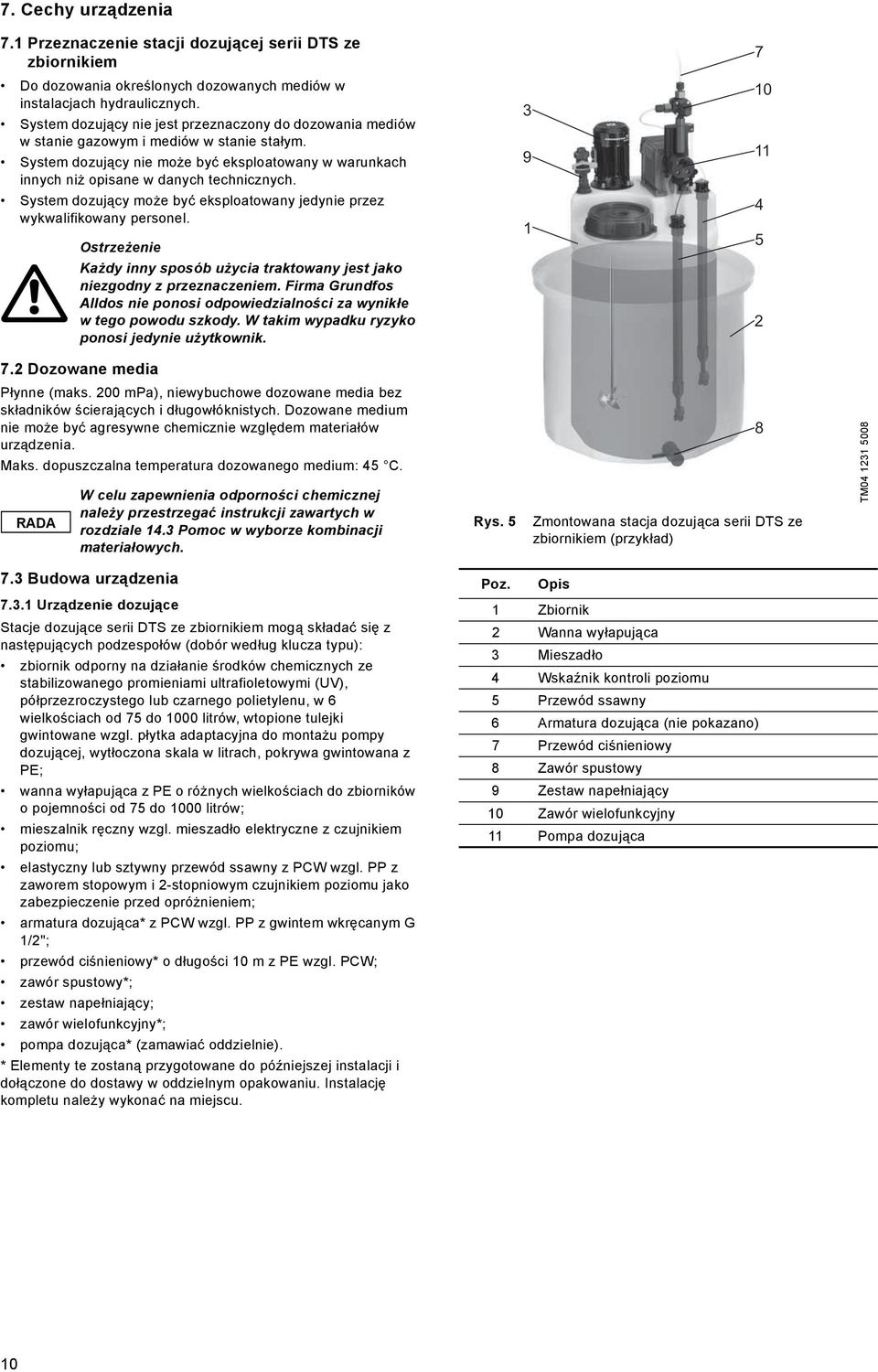 System dozujący może być eksploatowany jedynie przez wykwalifikowany personel. Każdy inny sposób użycia traktowany jest jako niezgodny z przeznaczeniem.