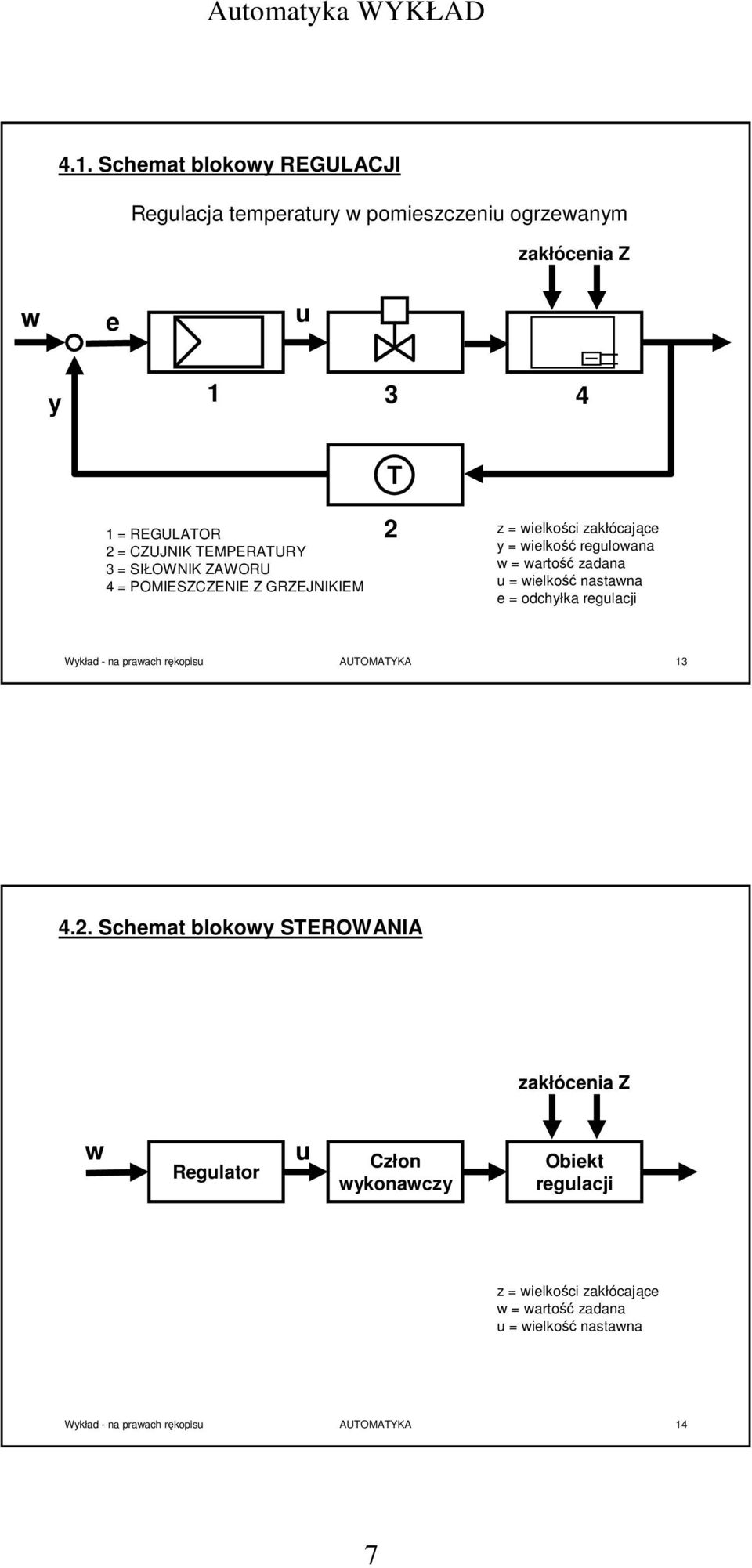 wielkość nastawna e = odchyłka regulacji Wykład - na prawach rękopisu AUTOMATYKA 13 4.2.