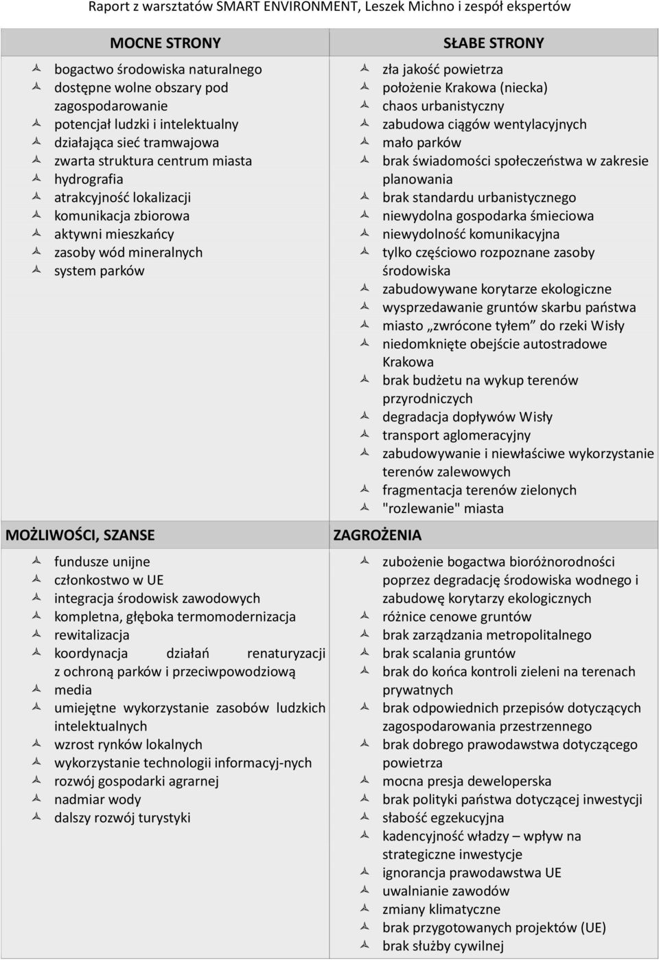 fundusze unijne członkostwo w UE integracja środowisk zawodowych kompletna, głęboka termomodernizacja rewitalizacja koordynacja działań renaturyzacji z ochroną parków i przeciwpowodziową media