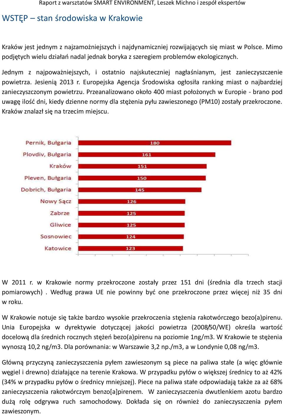 Jesienią 2013 r. Europejska Agencja Środowiska ogłosiła ranking miast o najbardziej zanieczyszczonym powietrzu.