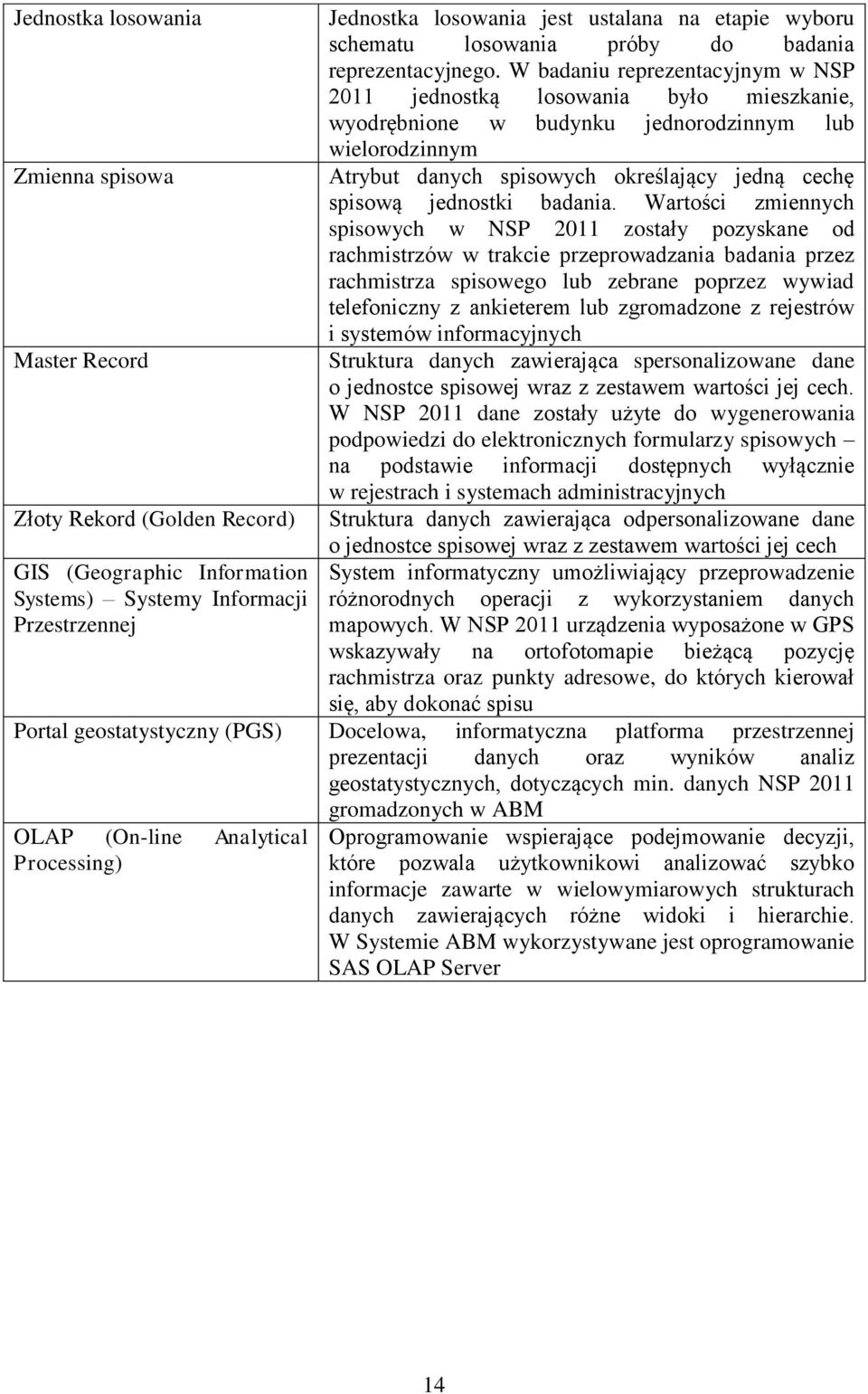 W badaniu reprezentacyjnym w NSP 2011 jednostką losowania było mieszkanie, wyodrębnione w budynku jednorodzinnym lub wielorodzinnym Atrybut danych spisowych określający jedną cechę spisową jednostki